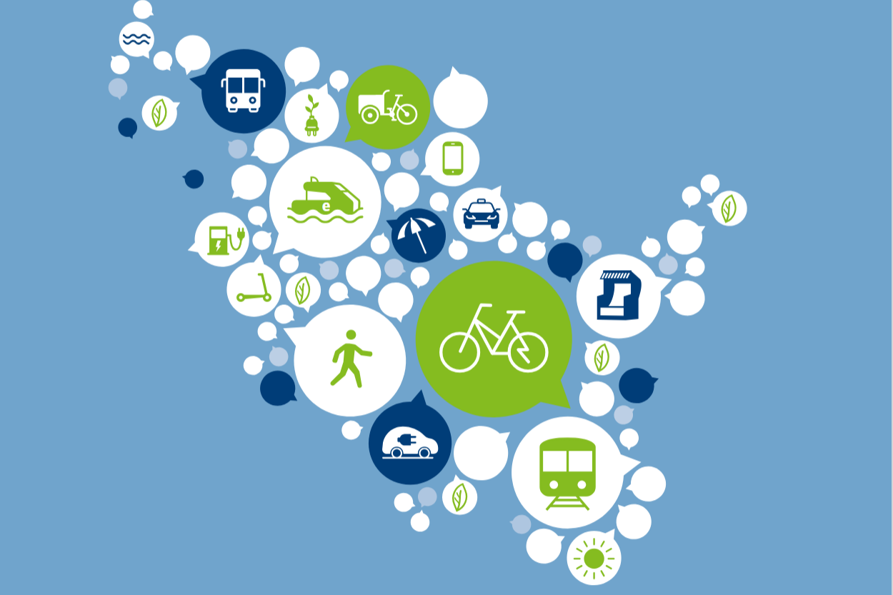 Grafik mit stilisierten Symbolen f&uuml;r nachhaltige Mobilit&auml;t, darunter Fahrrad, Zug, Bus, Elektroauto, E-Scooter, Zufu&szlig;gehen, Lades&auml;ule und weitere umweltfreundliche Verkehrsformen.