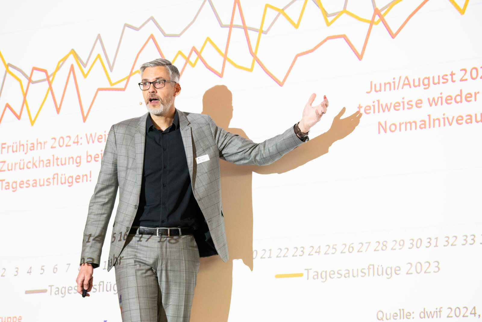 Tourismustag Schleswig-Holstein 2024